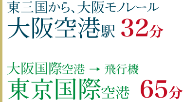 東三国から、大阪モノレール大阪空港駅 32分 大阪国際空港 → 飛行機東京国際空港  65分